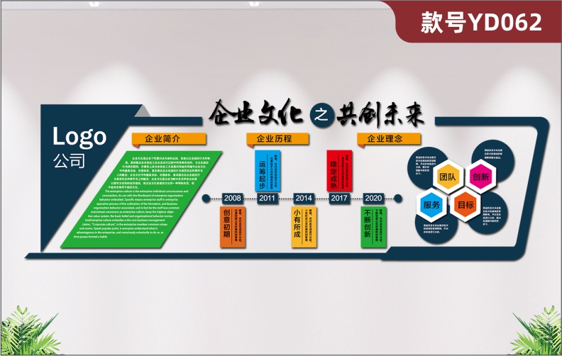 定制3D立體企業(yè)文化墻公司簡介發(fā)展歷程經(jīng)營理念文化展板形象墻貼