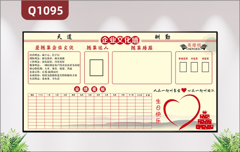 定制企業(yè)文化墻天道酬勤企業(yè)文化企業(yè)達人企業(yè)播報業(yè)績看報英雄榜展示墻貼
