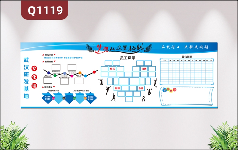 定制企業(yè)文化墻夢想從這里起航企業(yè)宗旨企業(yè)歷程心型員工風(fēng)采工作量化指標(biāo)展示墻貼