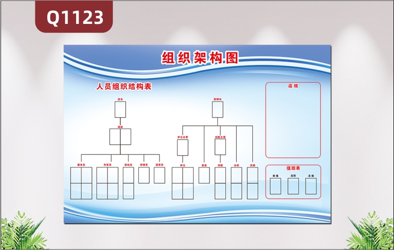 定制企業(yè)組織架構圖人員組織結構表張貼照片張貼值班表張貼規(guī)范展示墻貼
