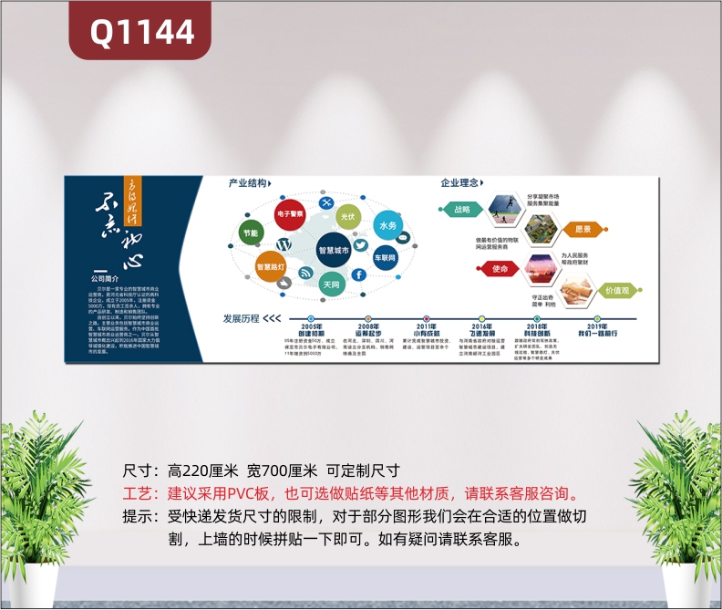 定制企業(yè)文化墻公司簡介產(chǎn)業(yè)結構圖發(fā)展歷程企業(yè)理念介紹展示墻貼