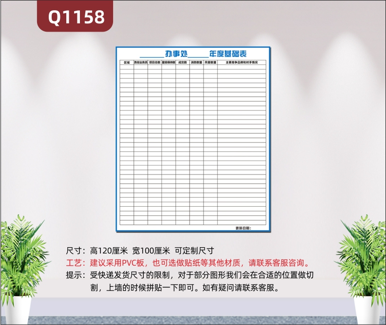 定制企業(yè)文化墻年度表區(qū)域責任業(yè)務(wù)員項目總數(shù)成交數(shù)主要競爭品牌展示墻貼