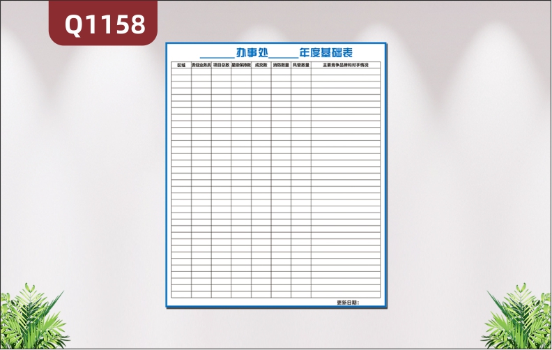 定制企業(yè)文化墻年度表區(qū)域責(zé)任業(yè)務(wù)員項(xiàng)目總數(shù)成交數(shù)主要競爭品牌展示墻貼