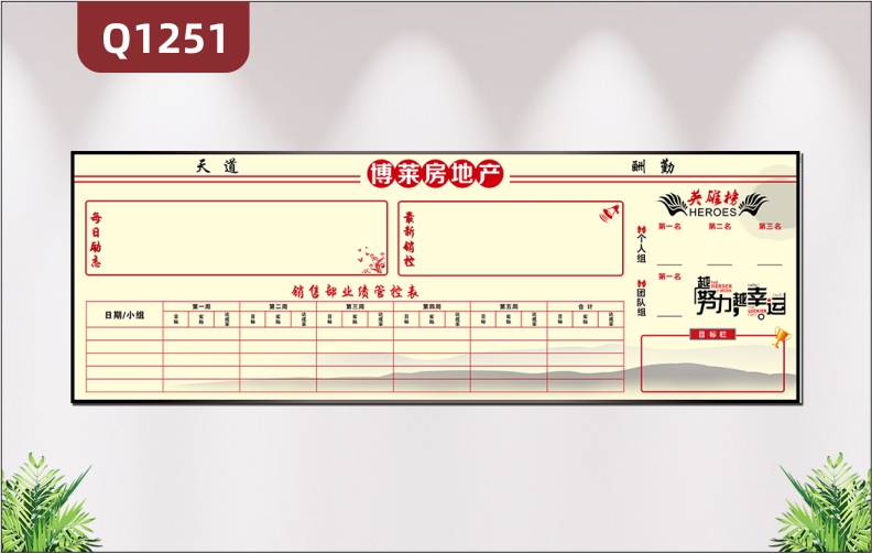 定制企業(yè)文化墻天道酬勤每日勵志最新銷控銷售部業(yè)績管控表英雄榜展示墻貼
