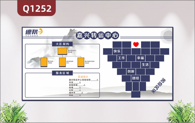 定制物流快遞文化墻企業(yè)名稱企業(yè)LOGO區(qū)域架構(gòu)服務(wù)區(qū)域心型活動(dòng)風(fēng)采展示墻貼