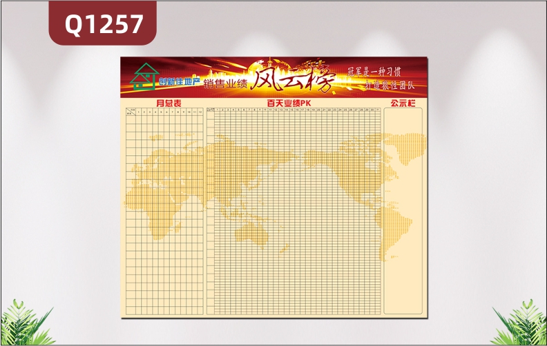 定制企業(yè)文化墻房地產(chǎn)企業(yè)通用銷售風(fēng)云榜月總表百天業(yè)績PK公示欄展示墻貼