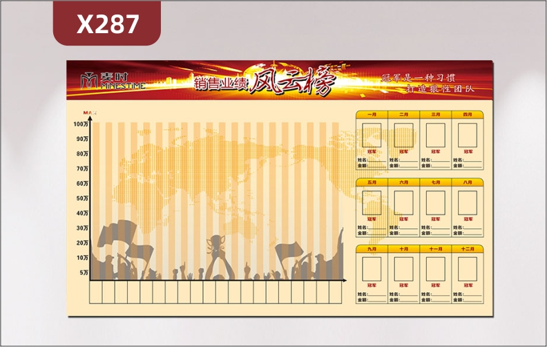 定制企業(yè)銷售業(yè)績風(fēng)云榜文化墻企業(yè)名稱企業(yè)LOGO冠軍是一種習(xí)慣打造狼性團(tuán)隊圓柱圖Y軸表示銷售金額展示墻貼