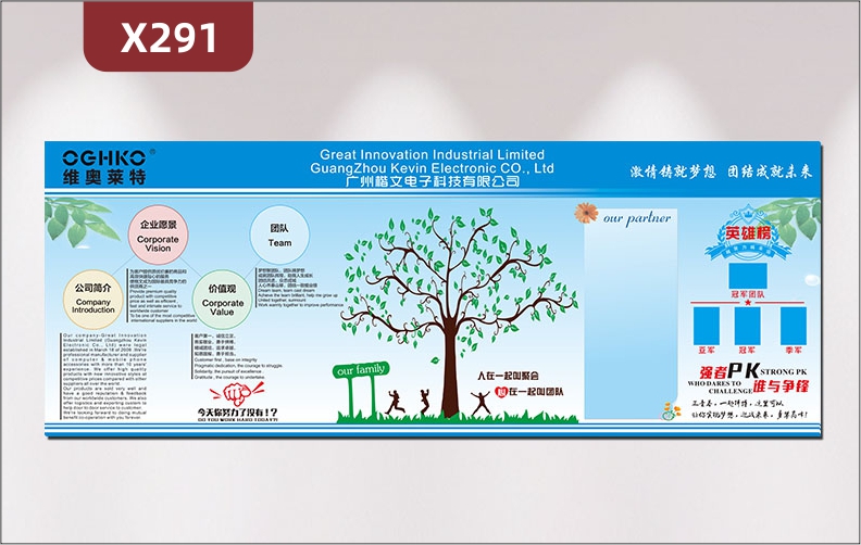 定制企業(yè)激情鑄就夢想團(tuán)結(jié)成就未來文化墻公司簡介企業(yè)愿景價(jià)值觀團(tuán)隊(duì)大樹團(tuán)隊(duì)風(fēng)采我們的搭檔英雄榜展示墻貼