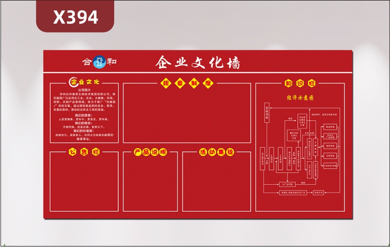 定制企業(yè)文化墻企業(yè)文化公告欄規(guī)章制度產(chǎn)品說明活動(dòng)集錦知識(shí)欄展中國紅展示墻貼