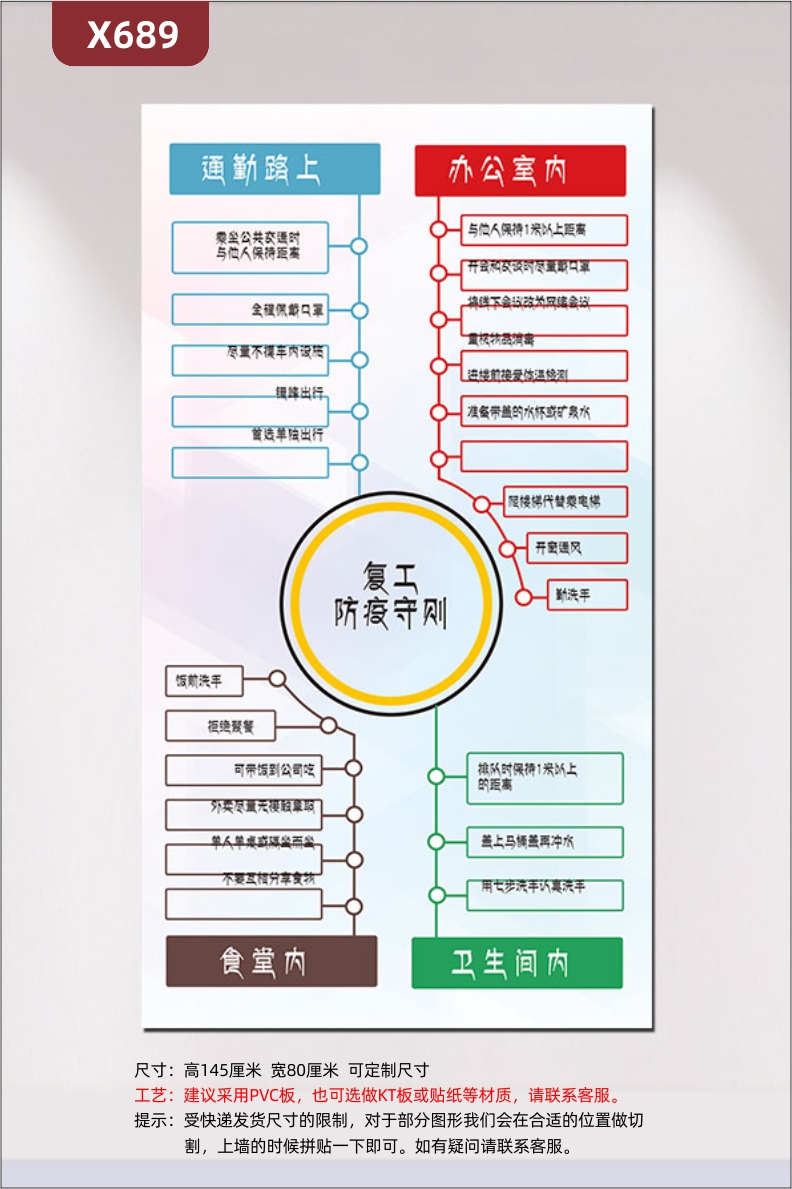 定制復(fù)工疫情防護(hù)守則手冊(cè)指南流程圖文化展板通勤路上辦公室內(nèi)食堂內(nèi)衛(wèi)生間內(nèi)展示墻貼