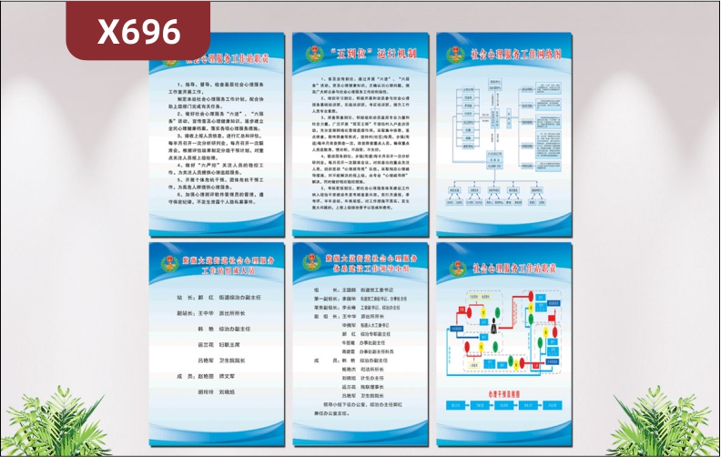 定制社會心理服務(wù)中心制度文化展板五到位運行機(jī)制社會心理工作站職責(zé)展示墻貼