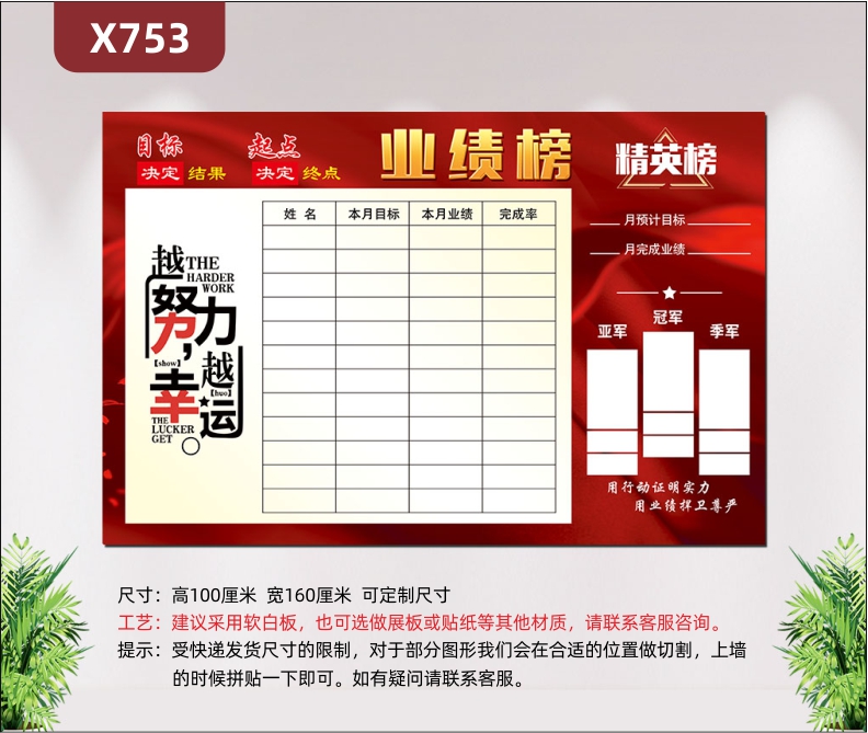 定制企業(yè)通用業(yè)績榜越努力越幸運(yùn)優(yōu)質(zhì)印刷貼目標(biāo)決定結(jié)果起點決定終點姓名本月目標(biāo)本月業(yè)績完成率用行動證明實力用業(yè)績捍衛(wèi)尊嚴(yán)展示墻貼