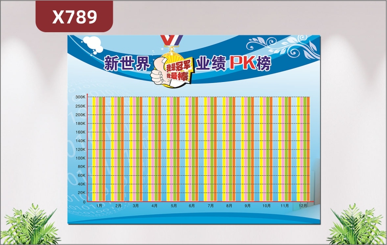 定制企業(yè)通用業(yè)績榜企業(yè)名稱企業(yè)LOGO金額Y軸月份X軸清新風(fēng)格顏色明亮展示墻貼