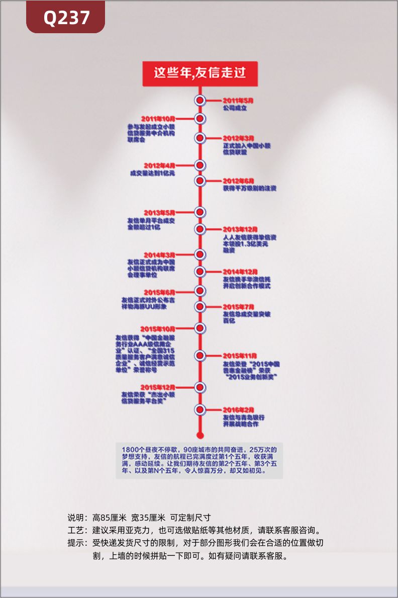 定制創(chuàng)意設(shè)計(jì)企業(yè)文化墻辦公室通用彩色印刷工藝公司發(fā)展歷程時(shí)間節(jié)點(diǎn)