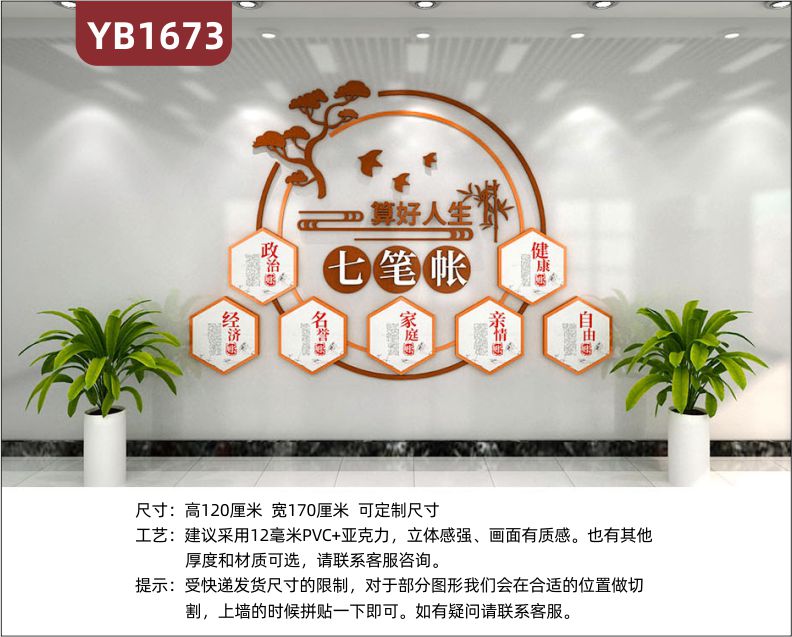 算好人生七筆賬簡(jiǎn)介組合展示墻反貪局傳統(tǒng)風(fēng)廉政文化立體裝飾墻貼