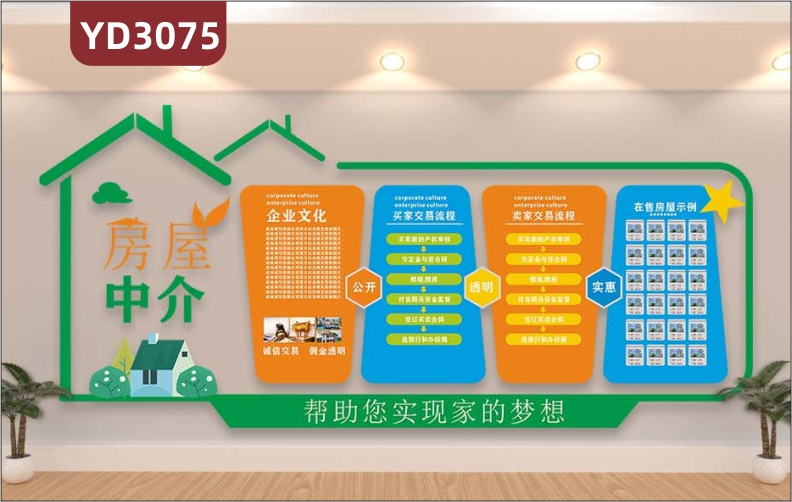 房屋中介交易流程在售房屋辦公室墻面裝飾企業(yè)文化墻會議室背景墻