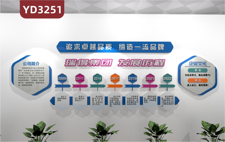 定制公司企業(yè)文化使命理念發(fā)展歷程介紹背景墻辦公室主題宣傳裝飾